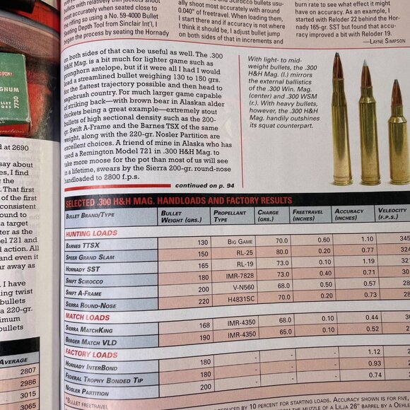 American Rifleman NRA Magazine January 2013 Vol 161 No 1 u National Rifle Associ - Picture 12 of 12